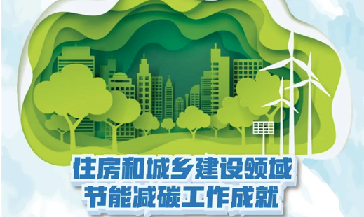全國節(jié)能宣傳周 | 一圖讀懂住房和城鄉(xiāng)建設(shè)領(lǐng)域